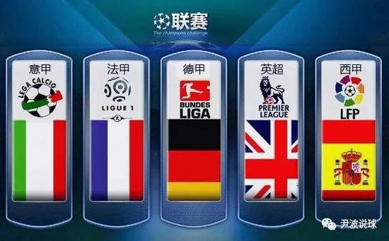 我们可以清