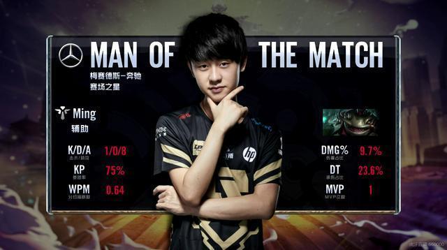 比赛的距离 比赛的距离