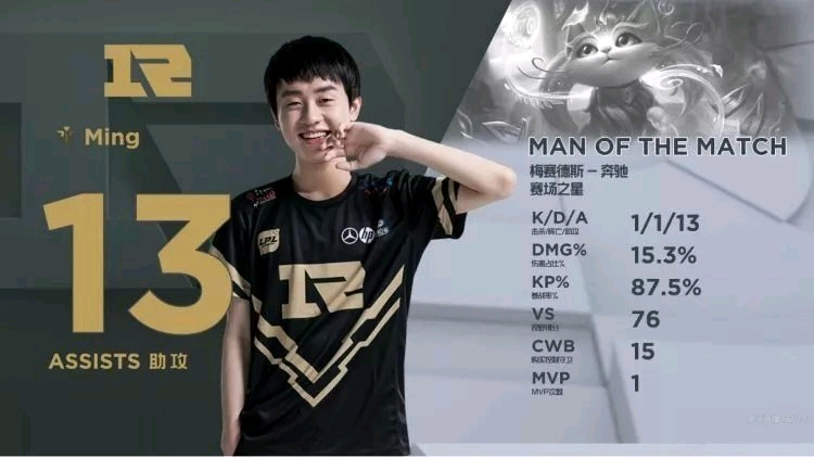 育竞技结合 育竞技结合